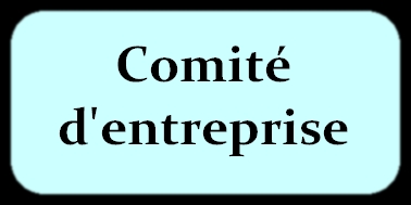 Ce